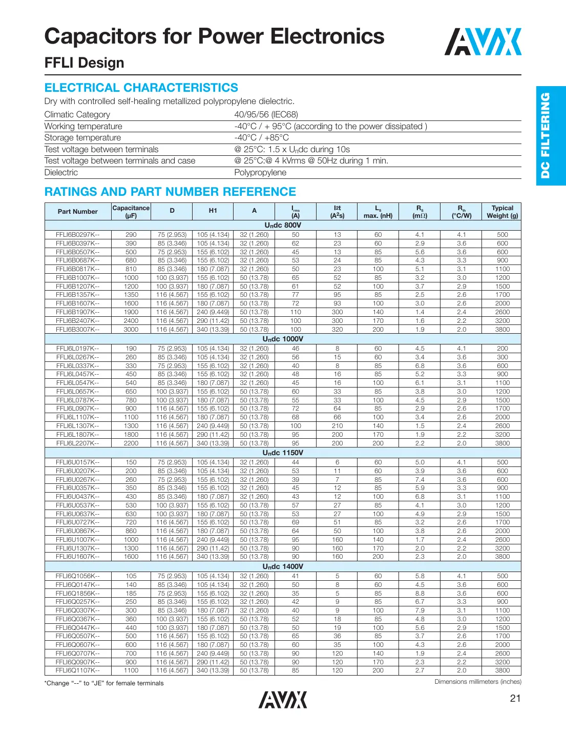 ffli6l0337k Datasheet Page 2