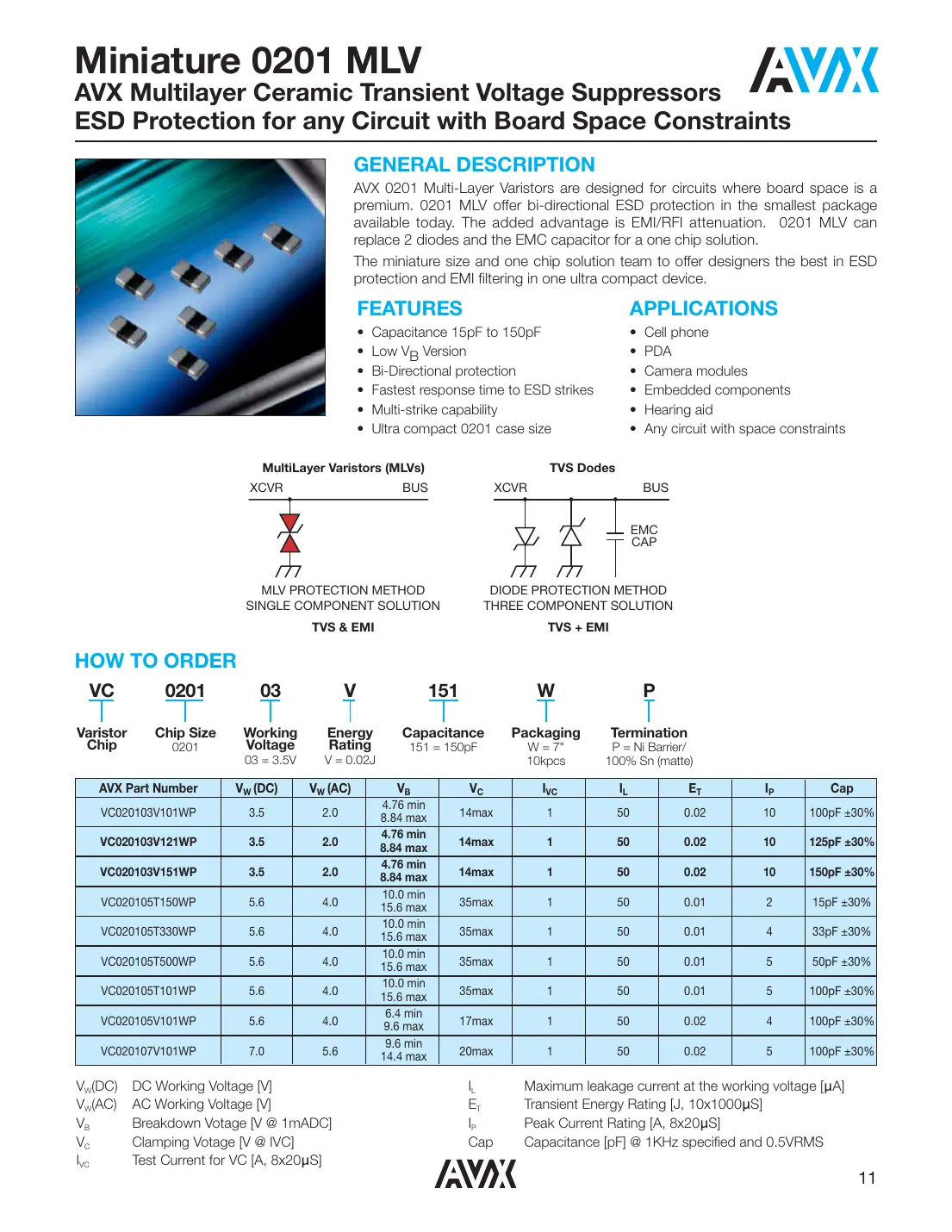 vc020103v101wp Datasheet Page 1