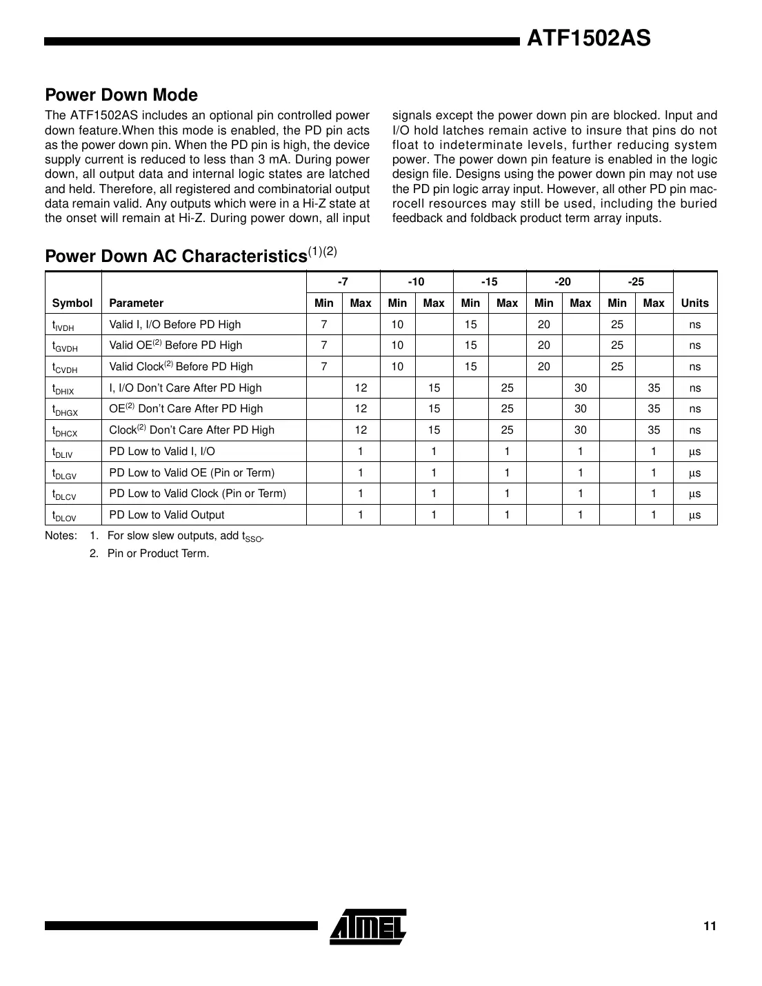 atf1502as Datasheet Page 11