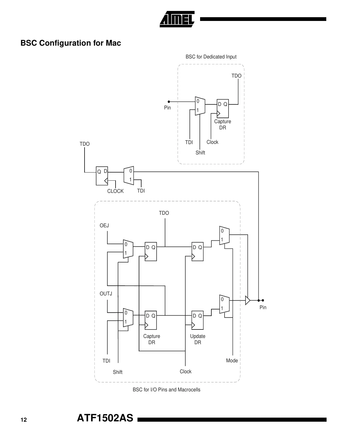atf1502as Datasheet Page 12