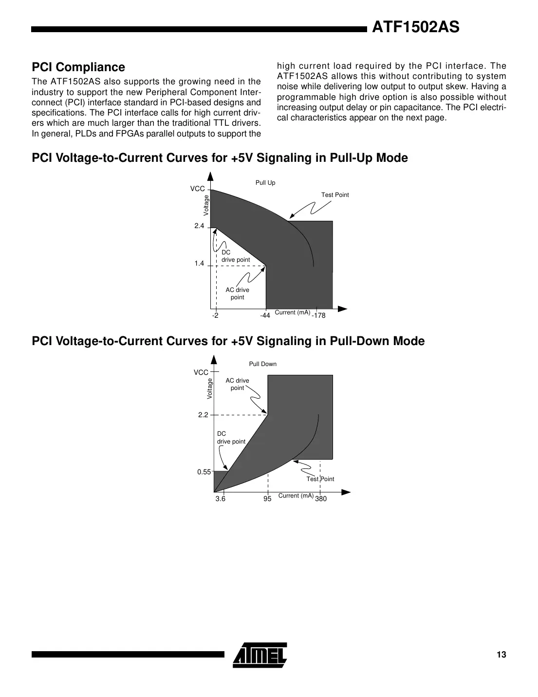 atf1502as Datasheet Page 13