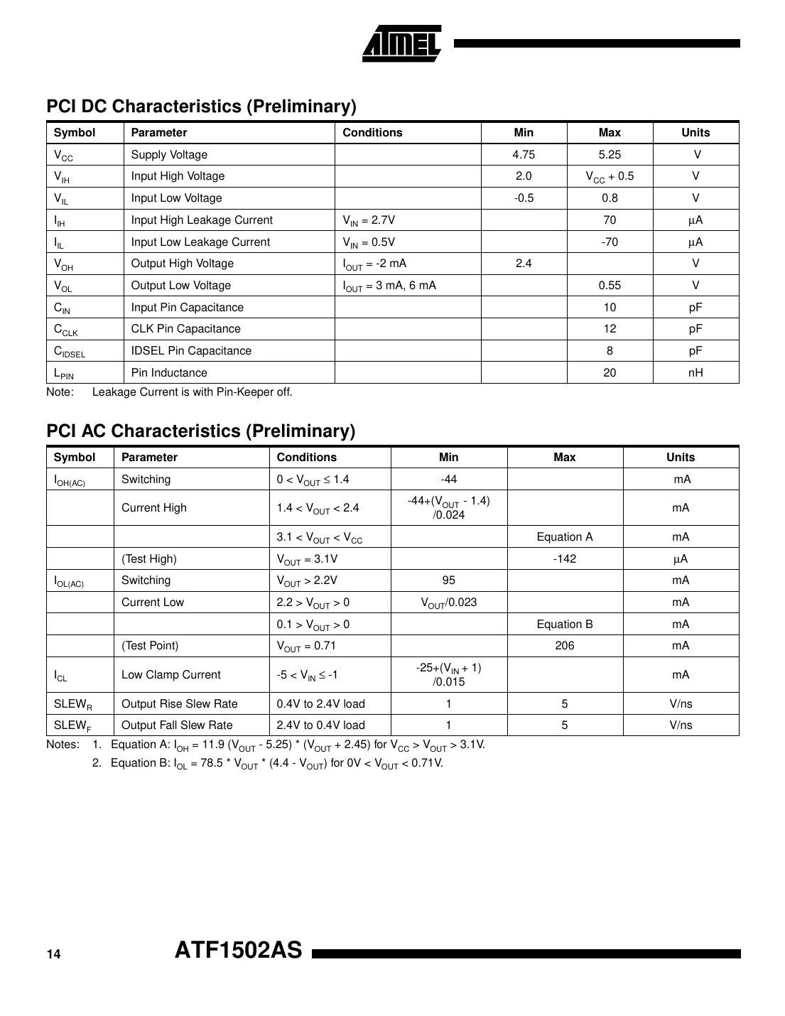 atf1502as Datasheet Page 14