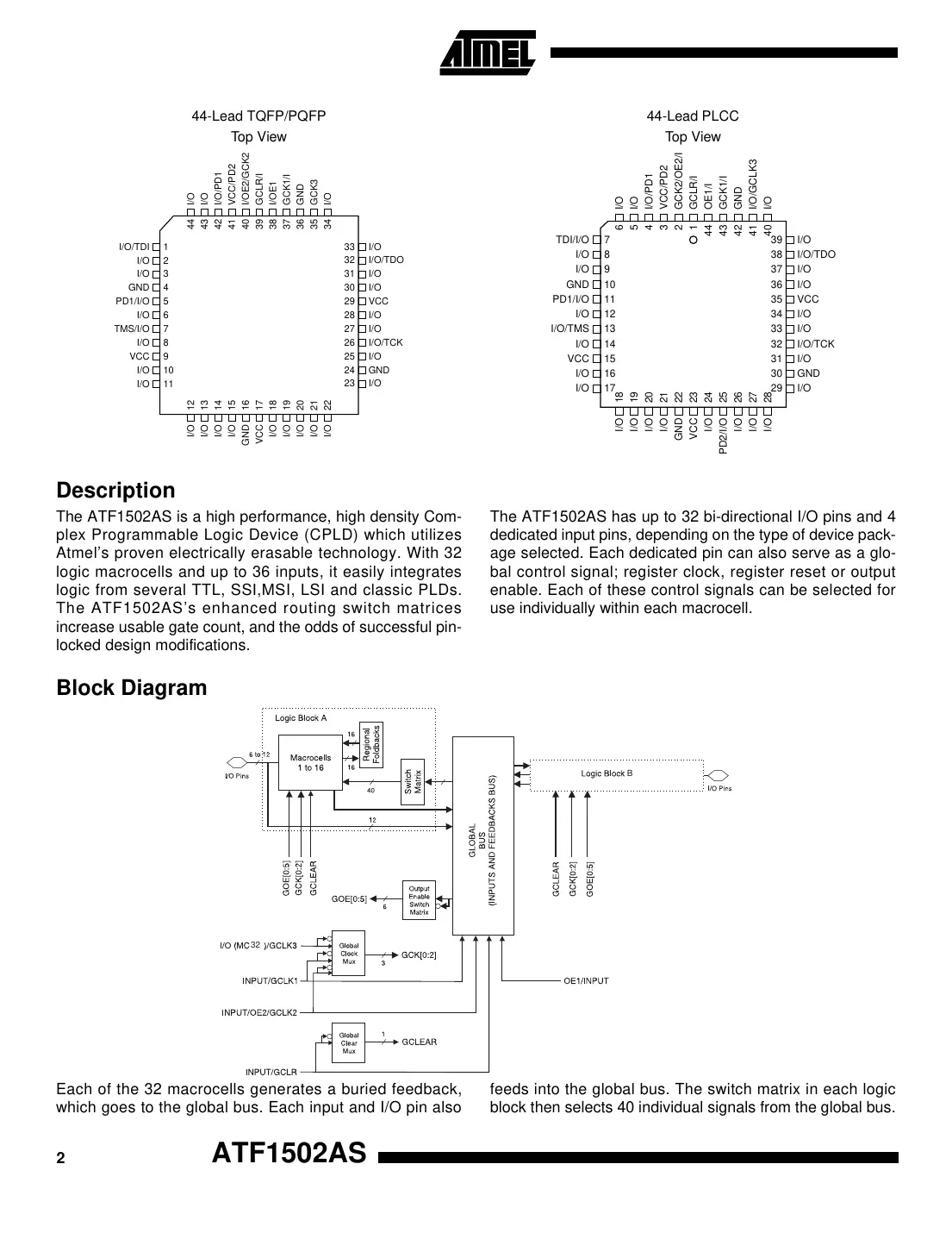 atf1502as Datasheet Page 2
