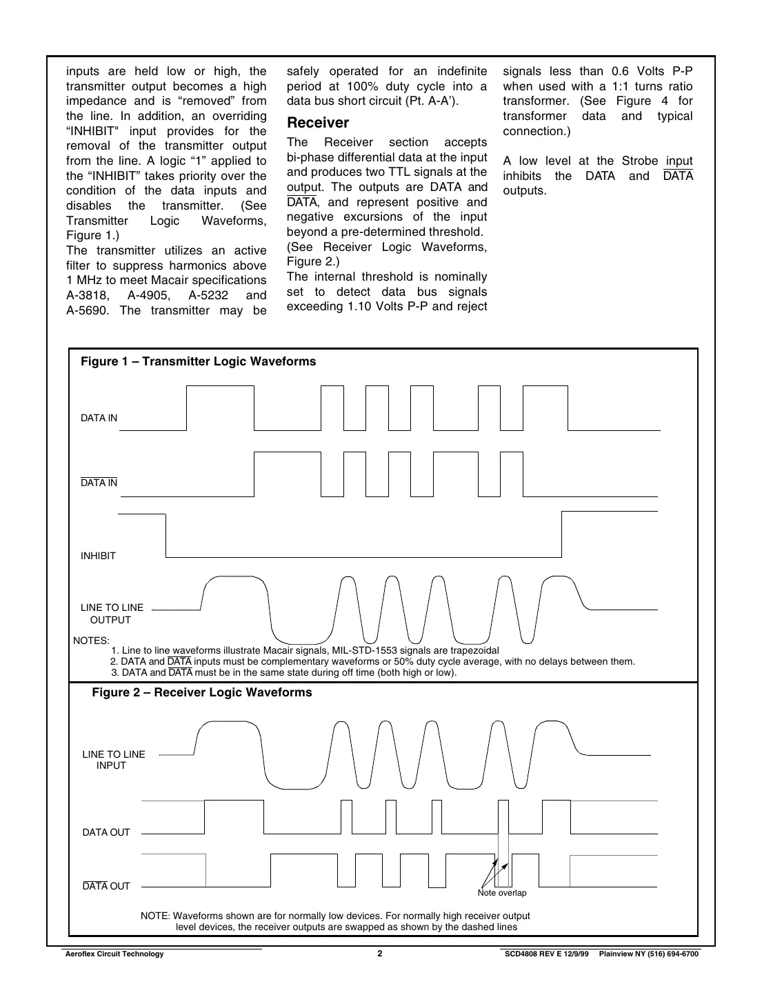 act4808 Datasheet Page 2