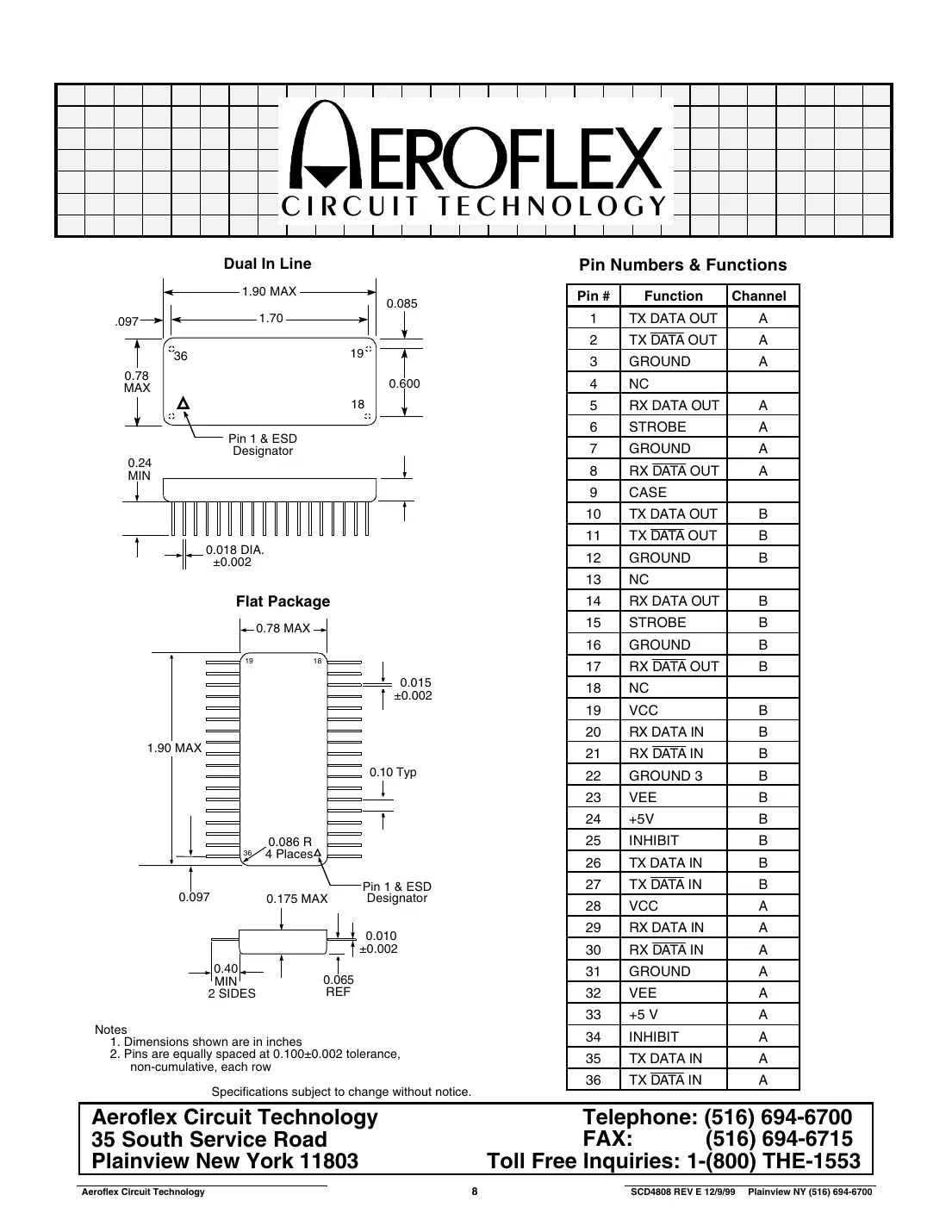 act4808 Datasheet Page 8