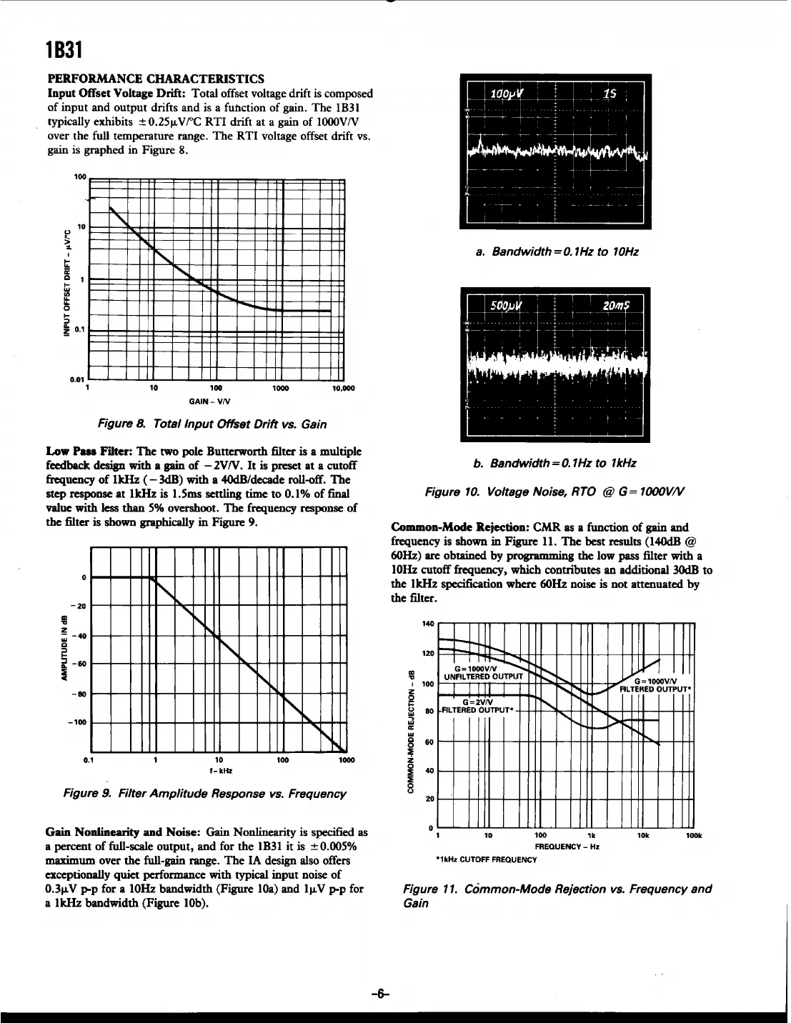 1b31 Datasheet Page 6