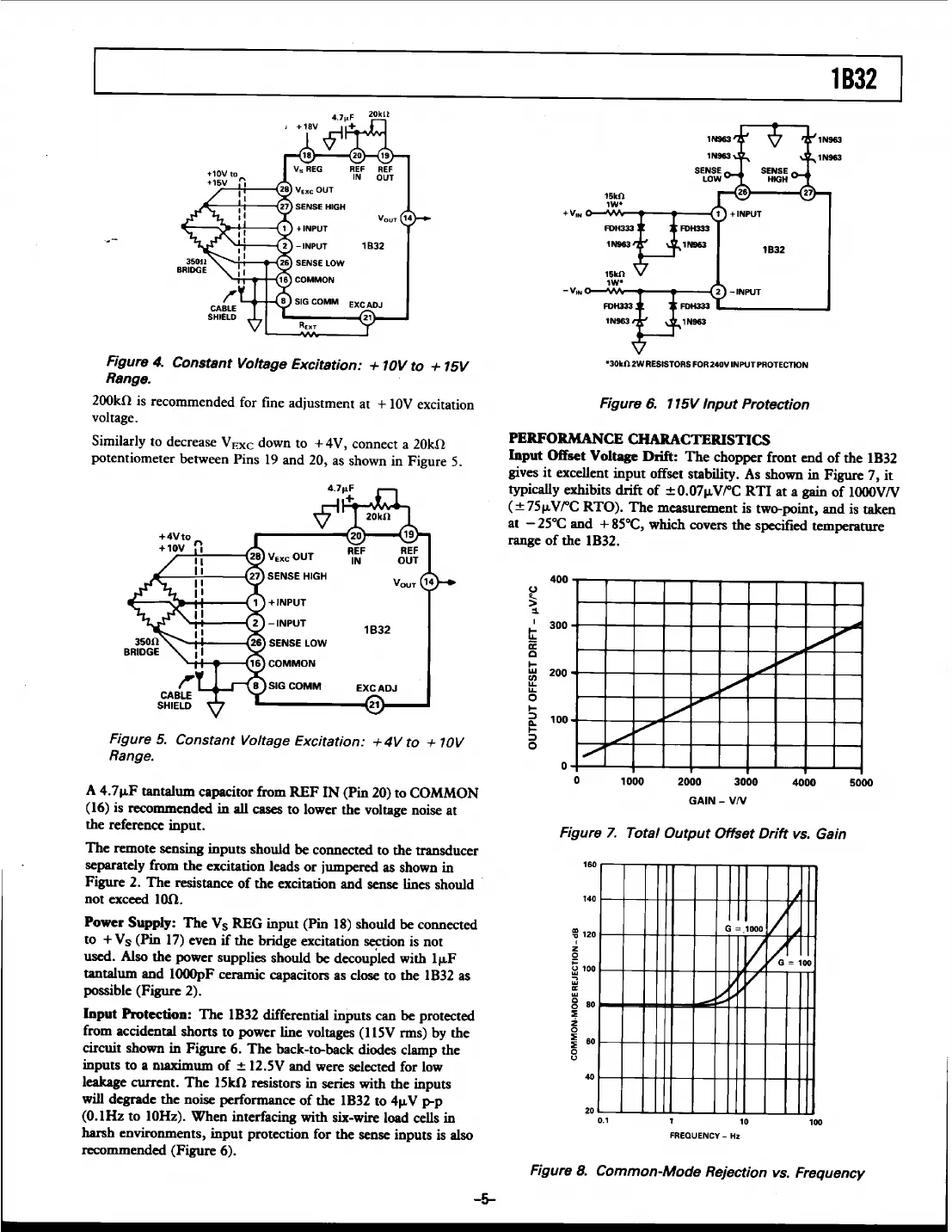 1b32 Datasheet Page 5