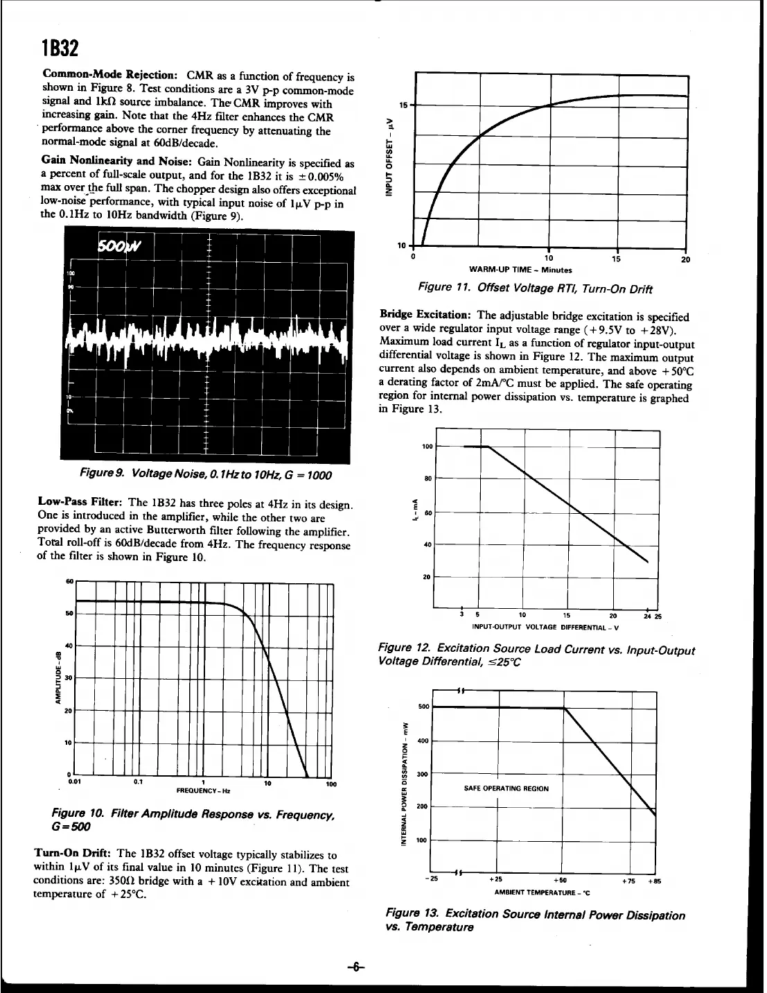 1b32 Datasheet Page 6
