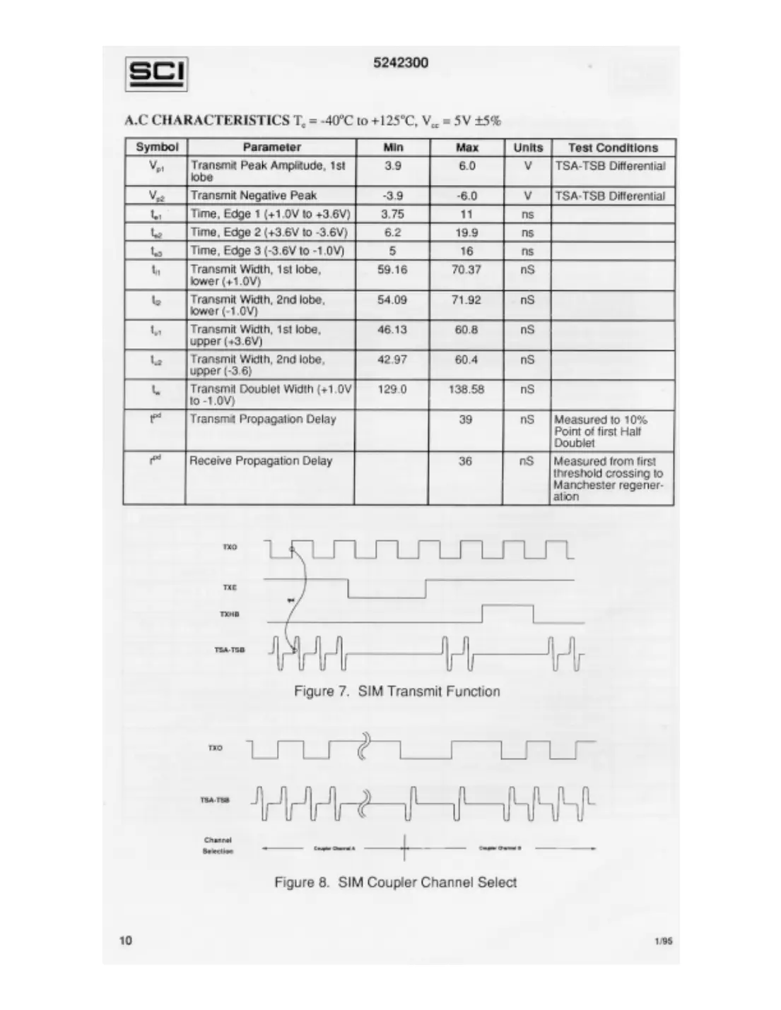 5242300 Datasheet Page 10