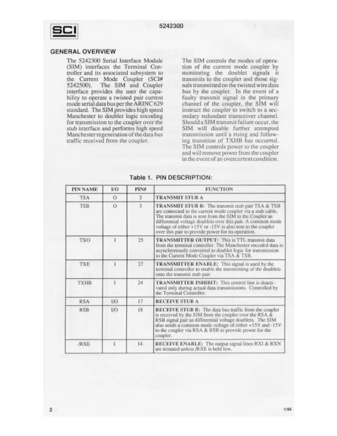 5242300 Datasheet Page 2