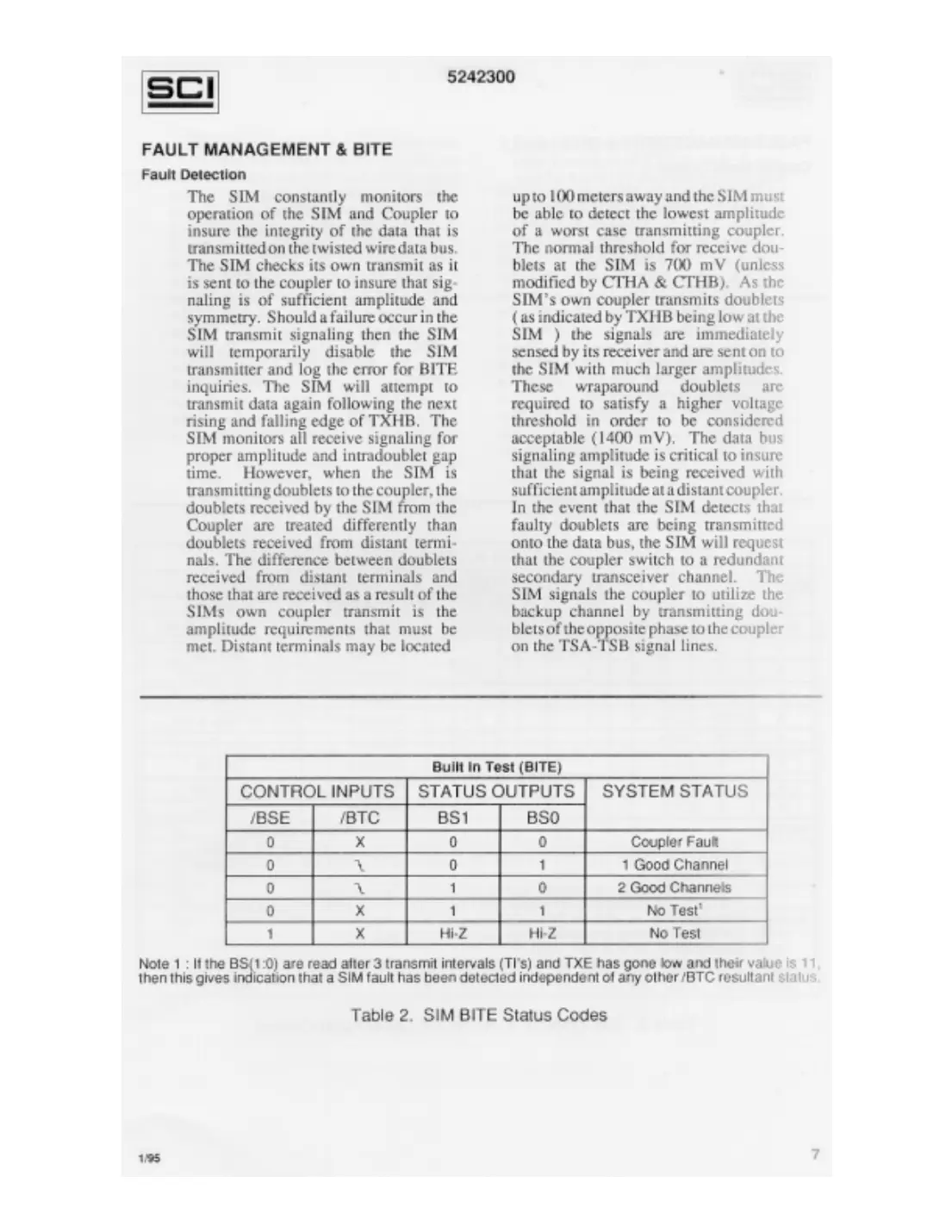 5242300 Datasheet Page 7