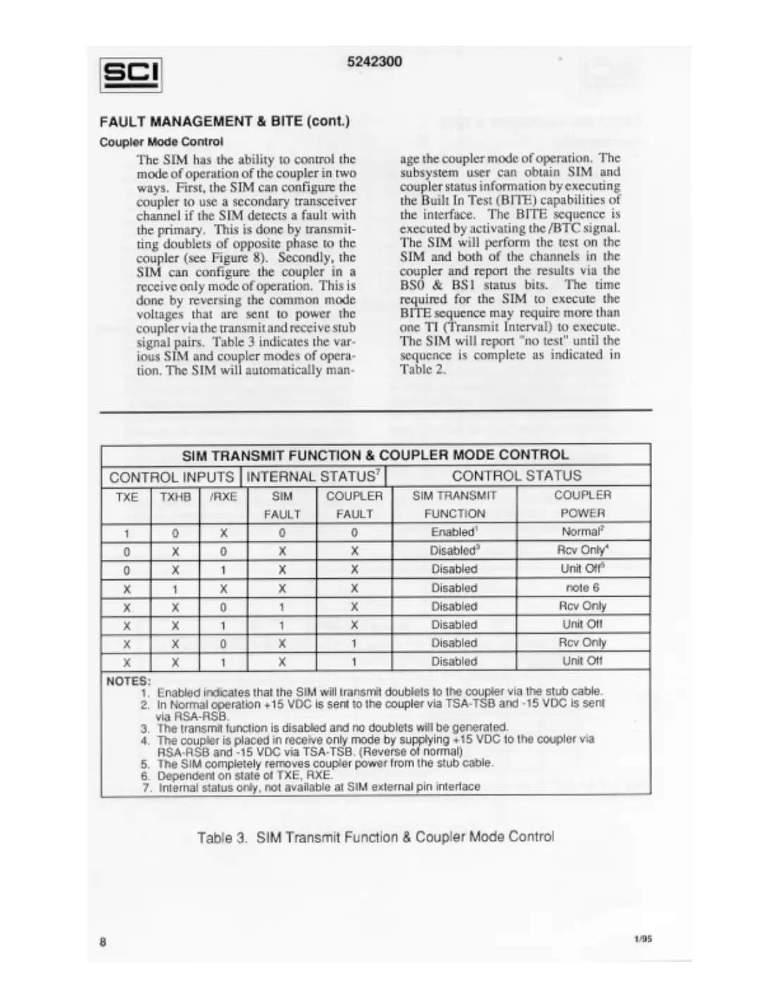 5242300 Datasheet Page 8
