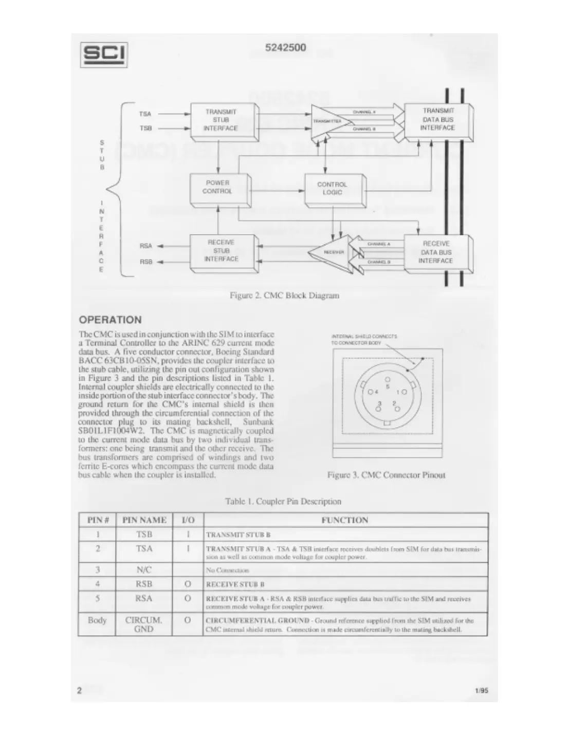 5242500 Datasheet Page 2