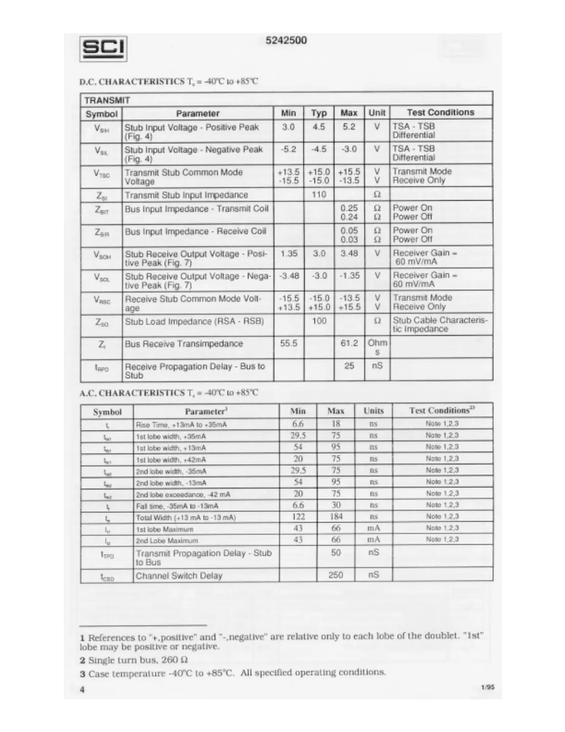 5242500 Datasheet Page 4
