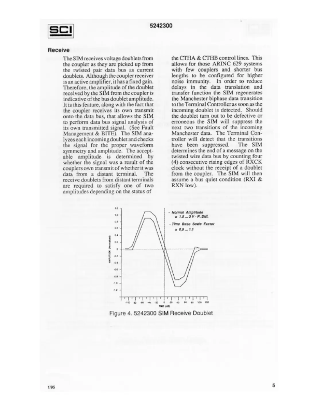 5242500 Datasheet Page 5