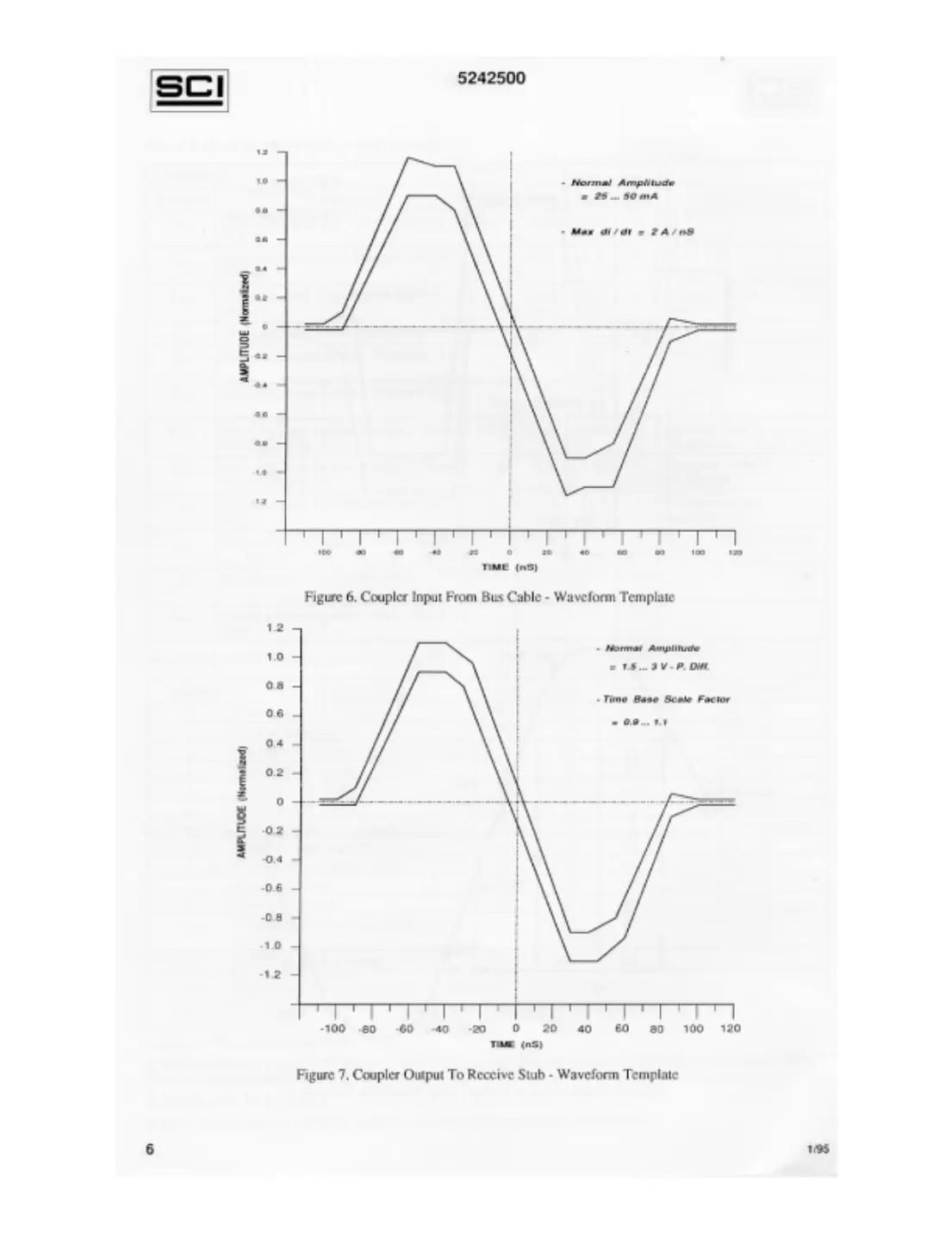 5242500 Datasheet Page 6