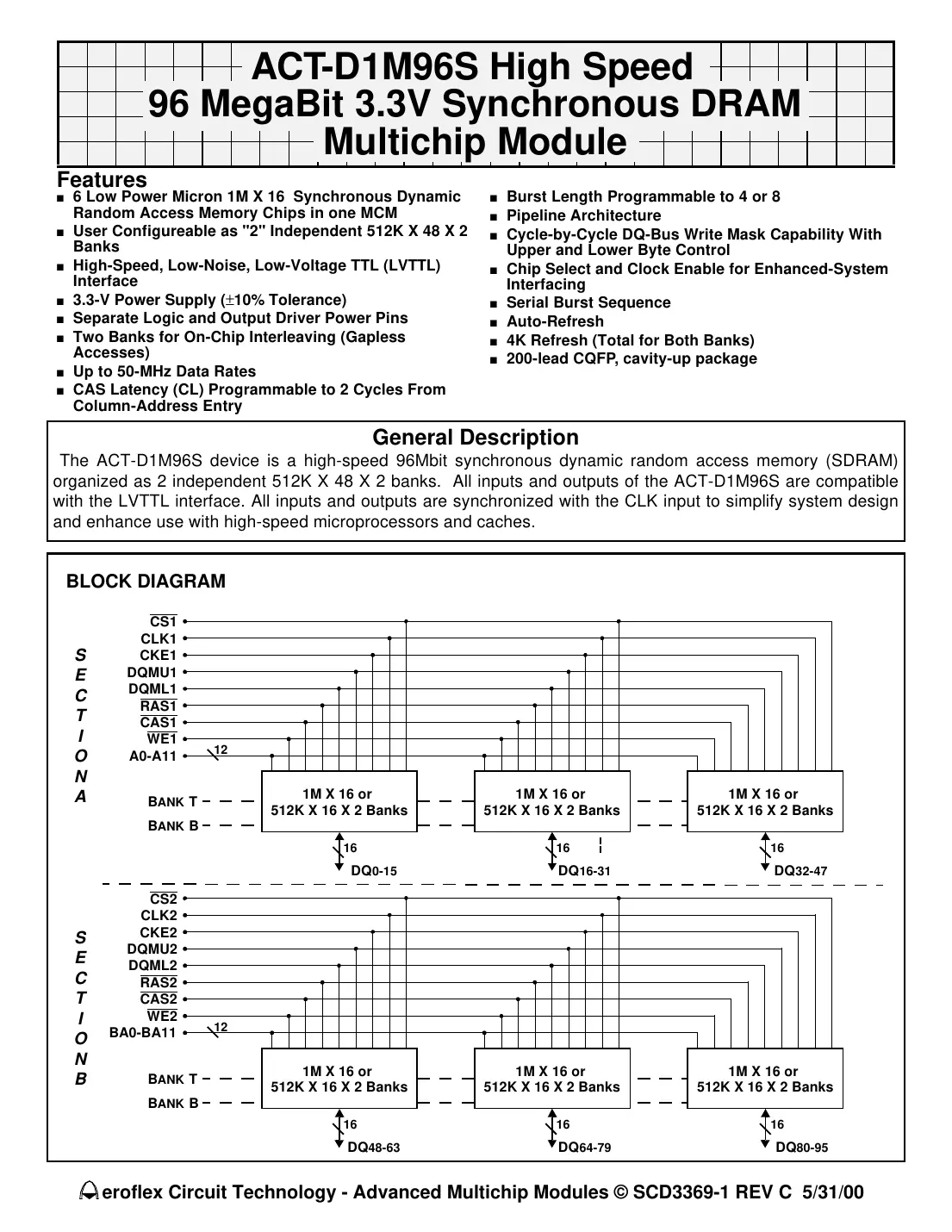 act-d1m96s Datasheet Page 1
