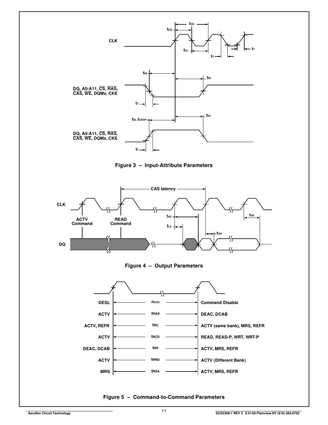 act-d1m96s Datasheet Page 11