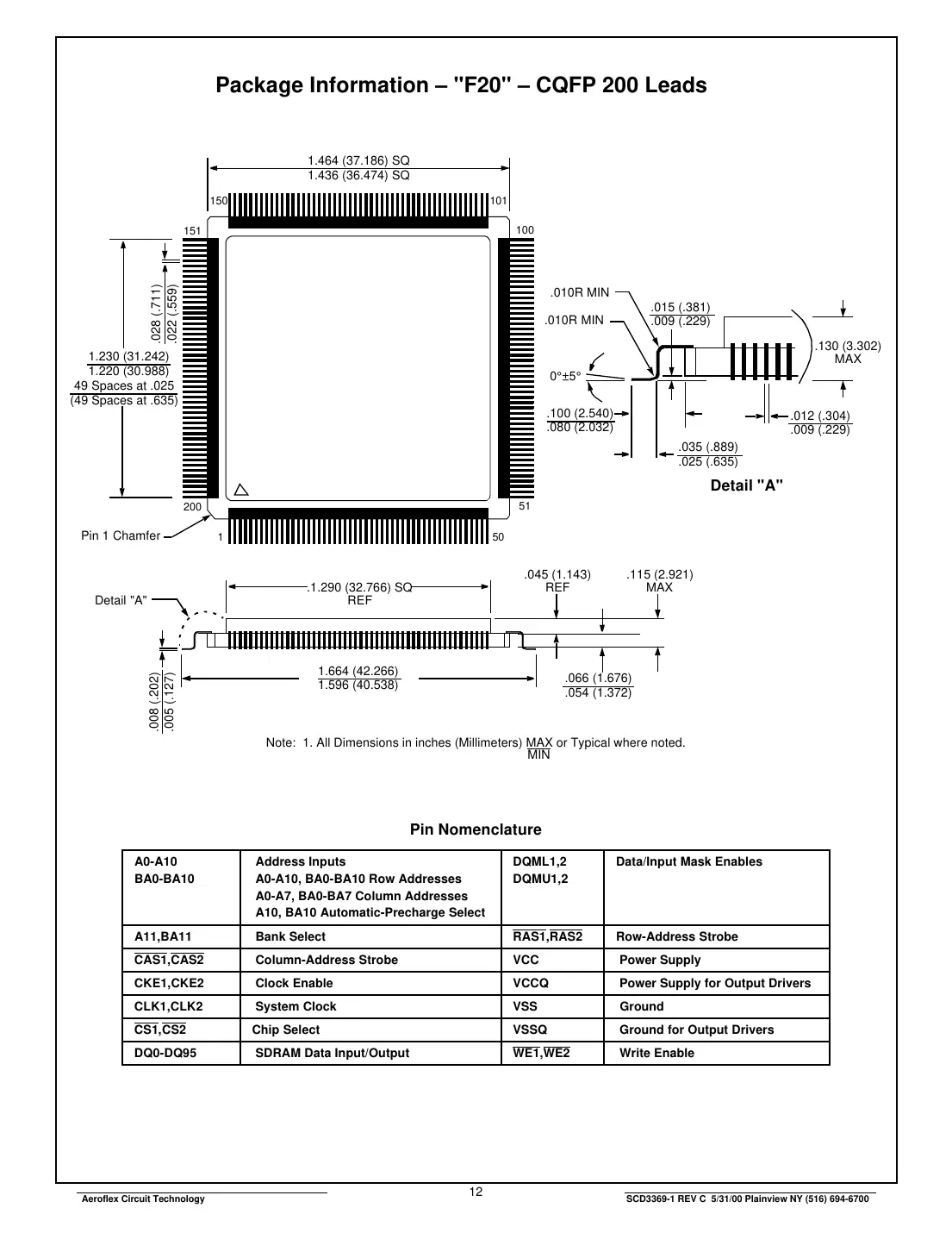 act-d1m96s Datasheet Page 12