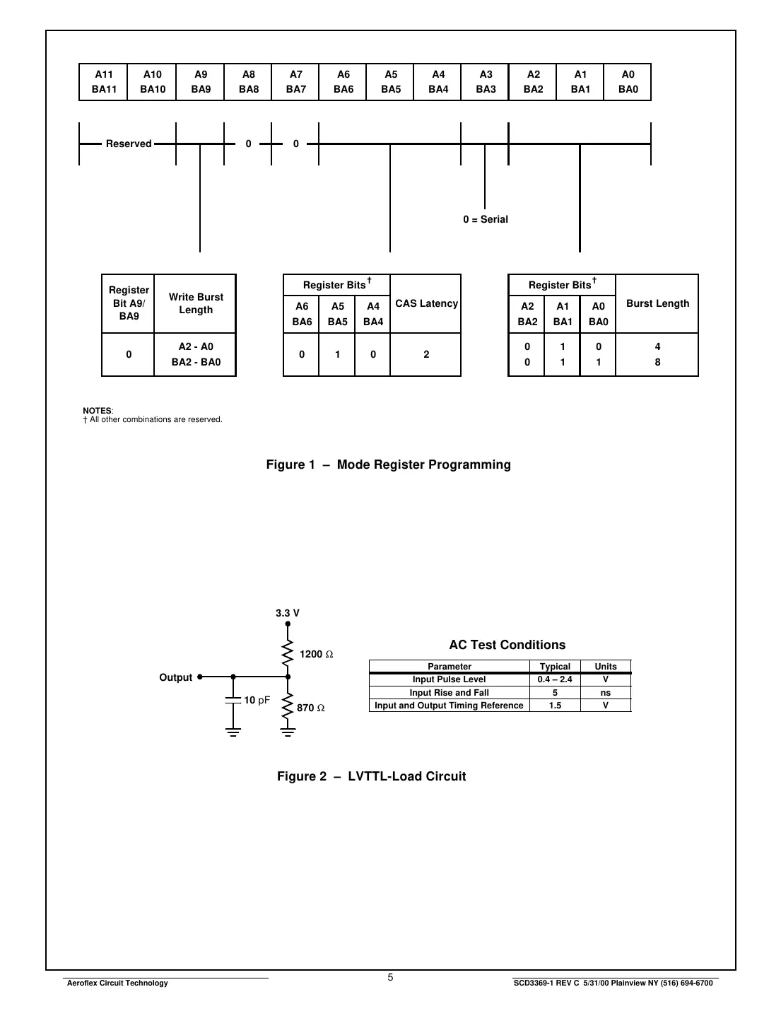 act-d1m96s Datasheet Page 5
