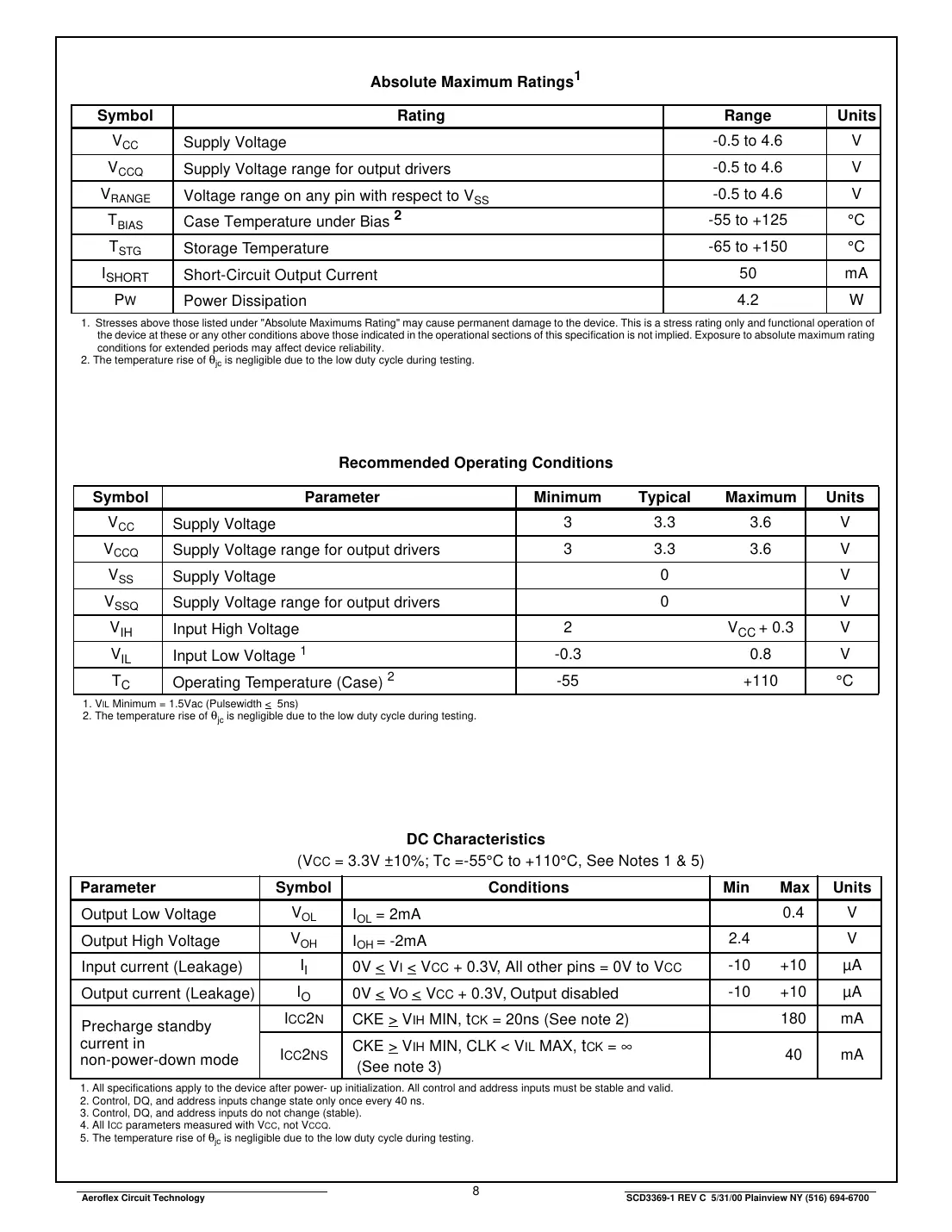act-d1m96s Datasheet Page 8