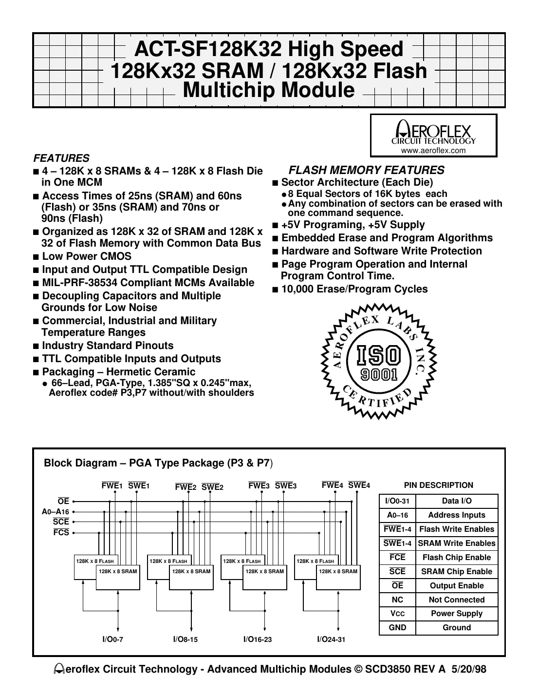 act-sf128k32 Datasheet Page 1