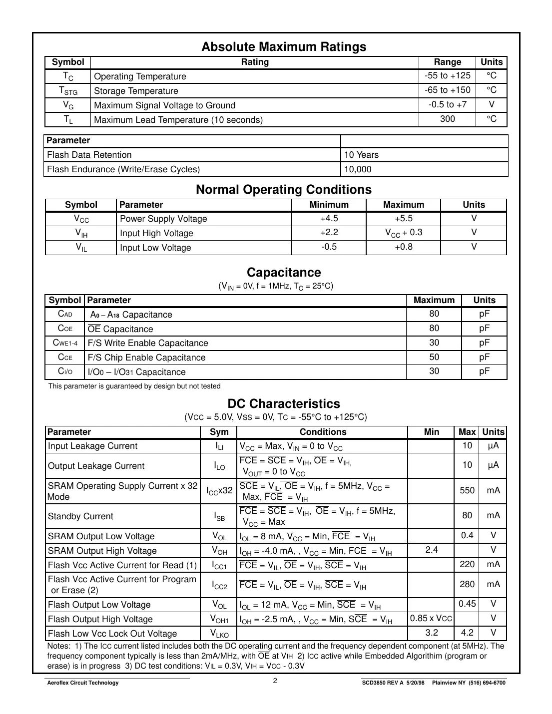 act-sf128k32 Datasheet Page 2