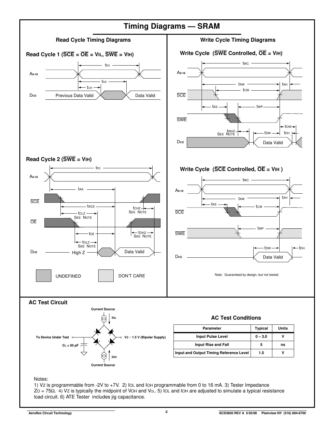 act-sf128k32 Datasheet Page 4