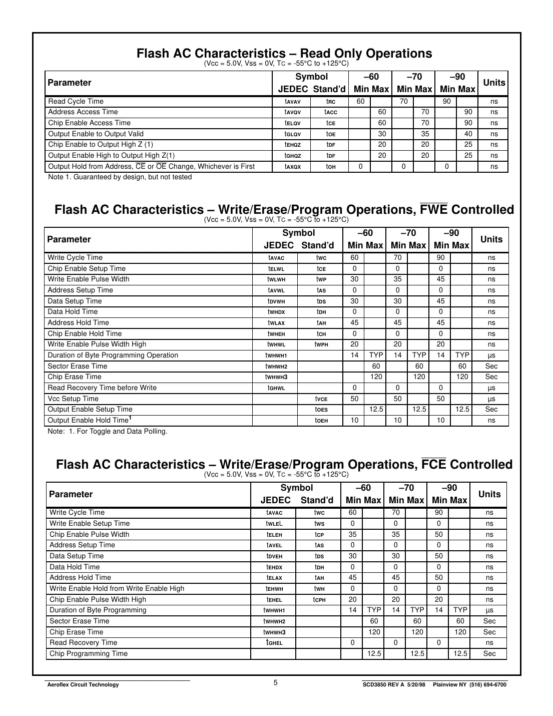 act-sf128k32 Datasheet Page 5