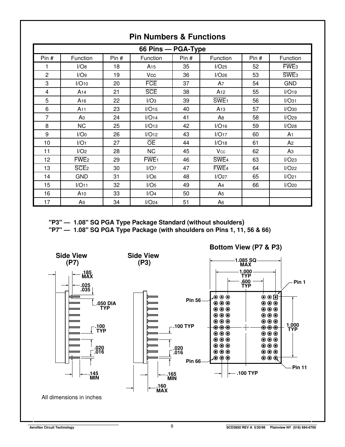 act-sf128k32 Datasheet Page 9
