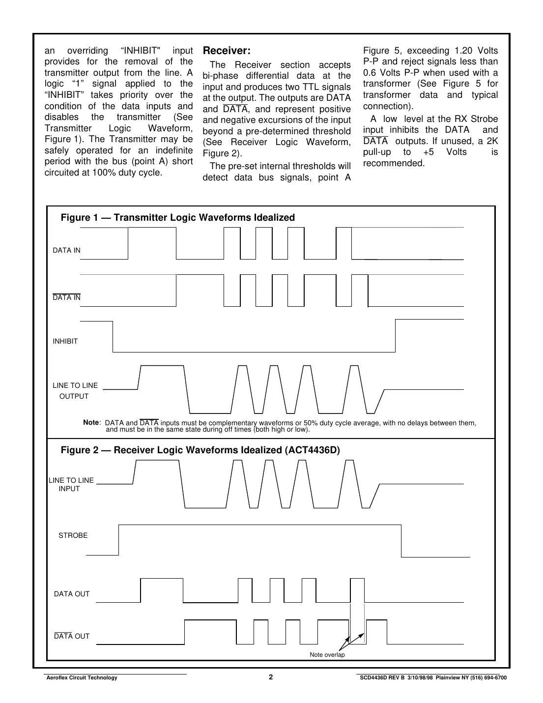 act4436 Datasheet Page 2