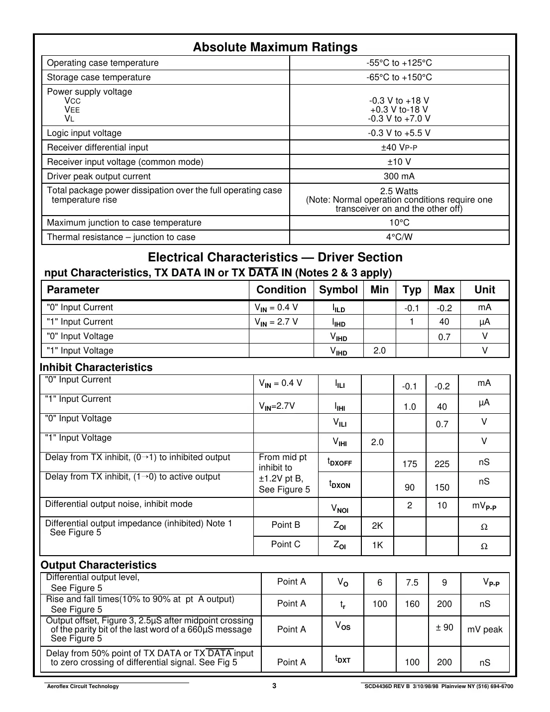 act4436 Datasheet Page 3