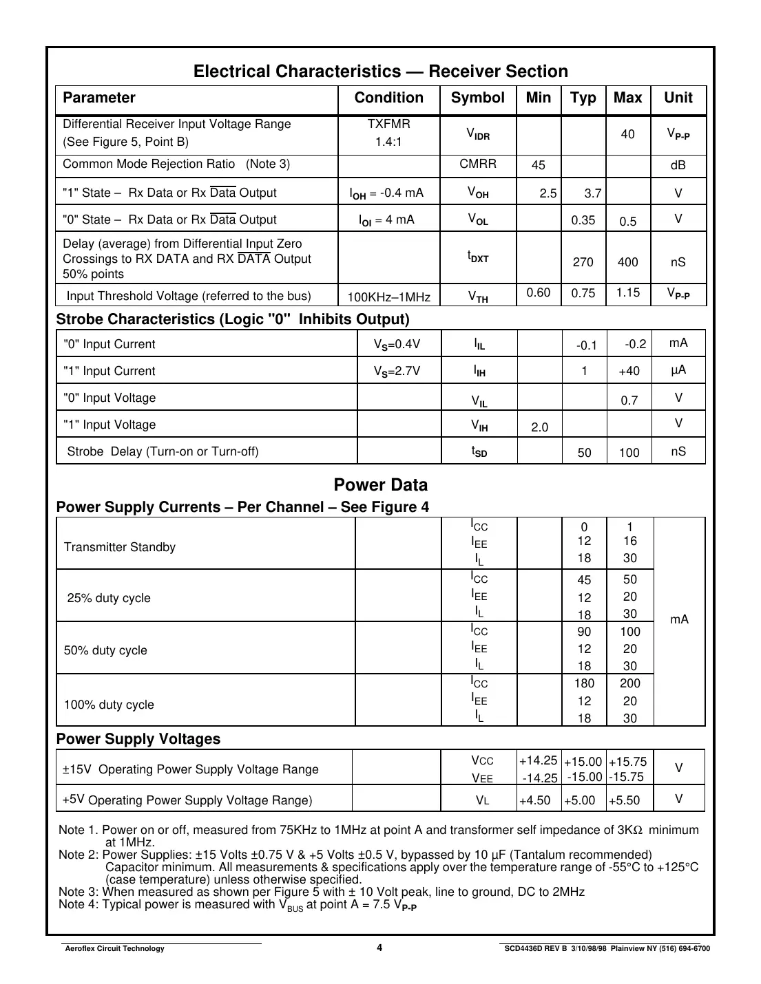 act4436 Datasheet Page 4