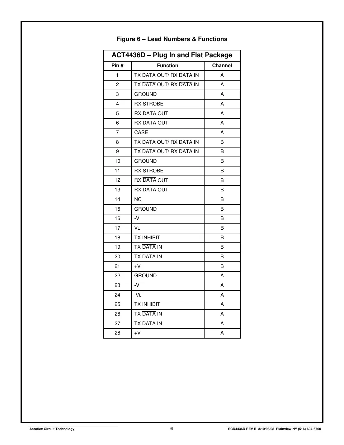 act4436 Datasheet Page 6