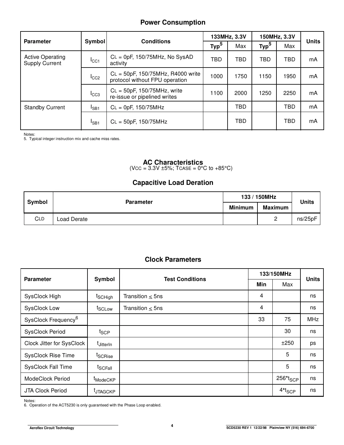 act5230 Datasheet Page 4