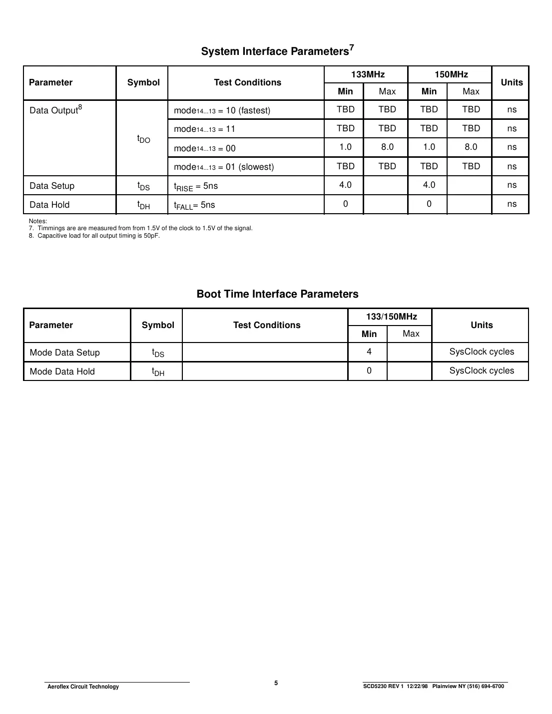 act5230 Datasheet Page 5