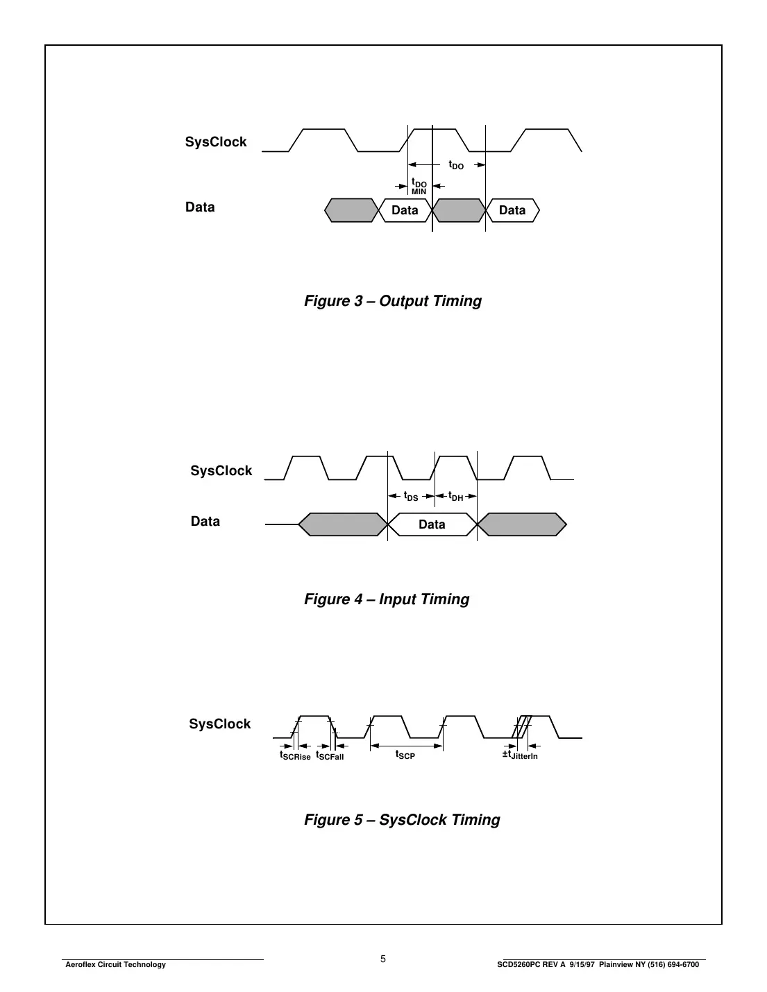 act5260 Datasheet Page 5
