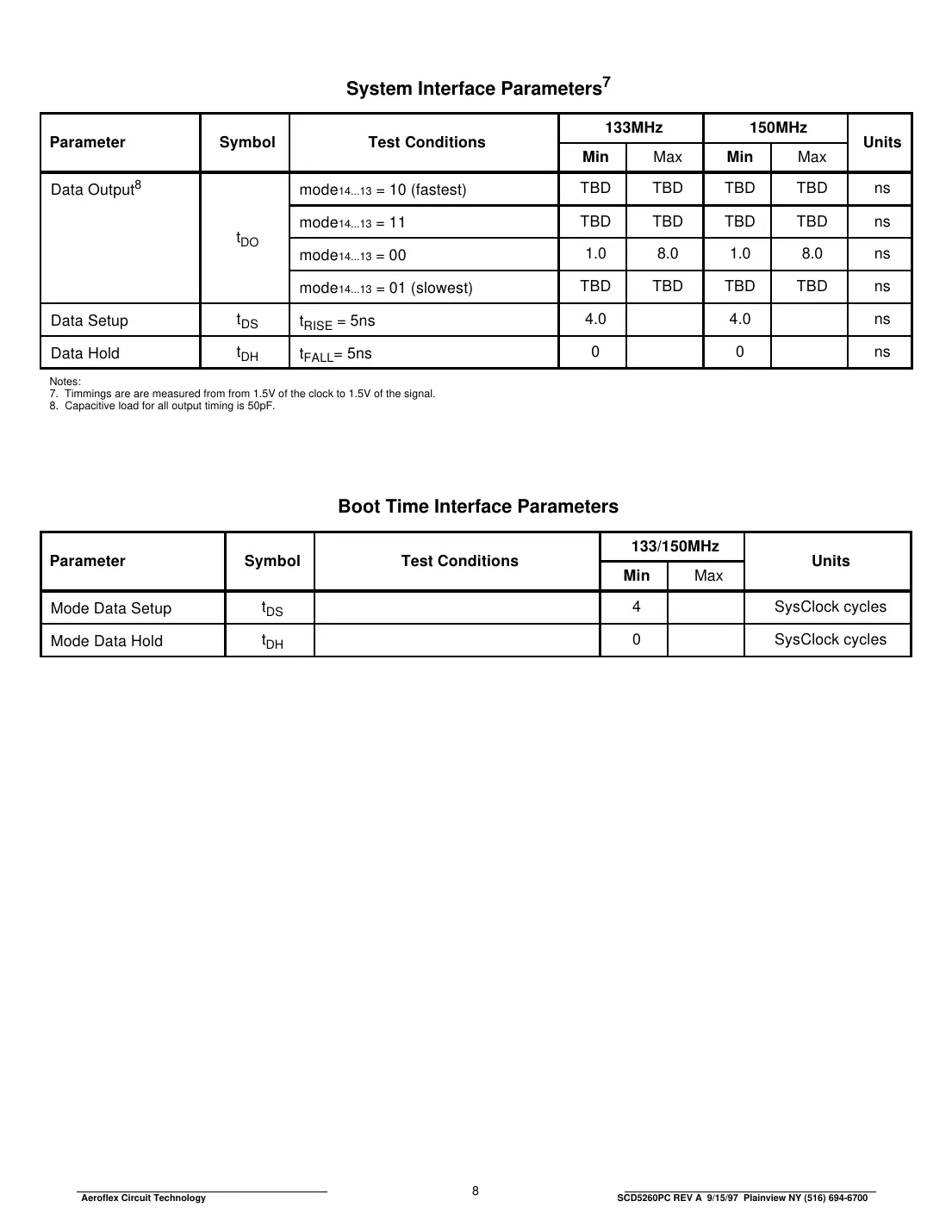 act5260 Datasheet Page 8