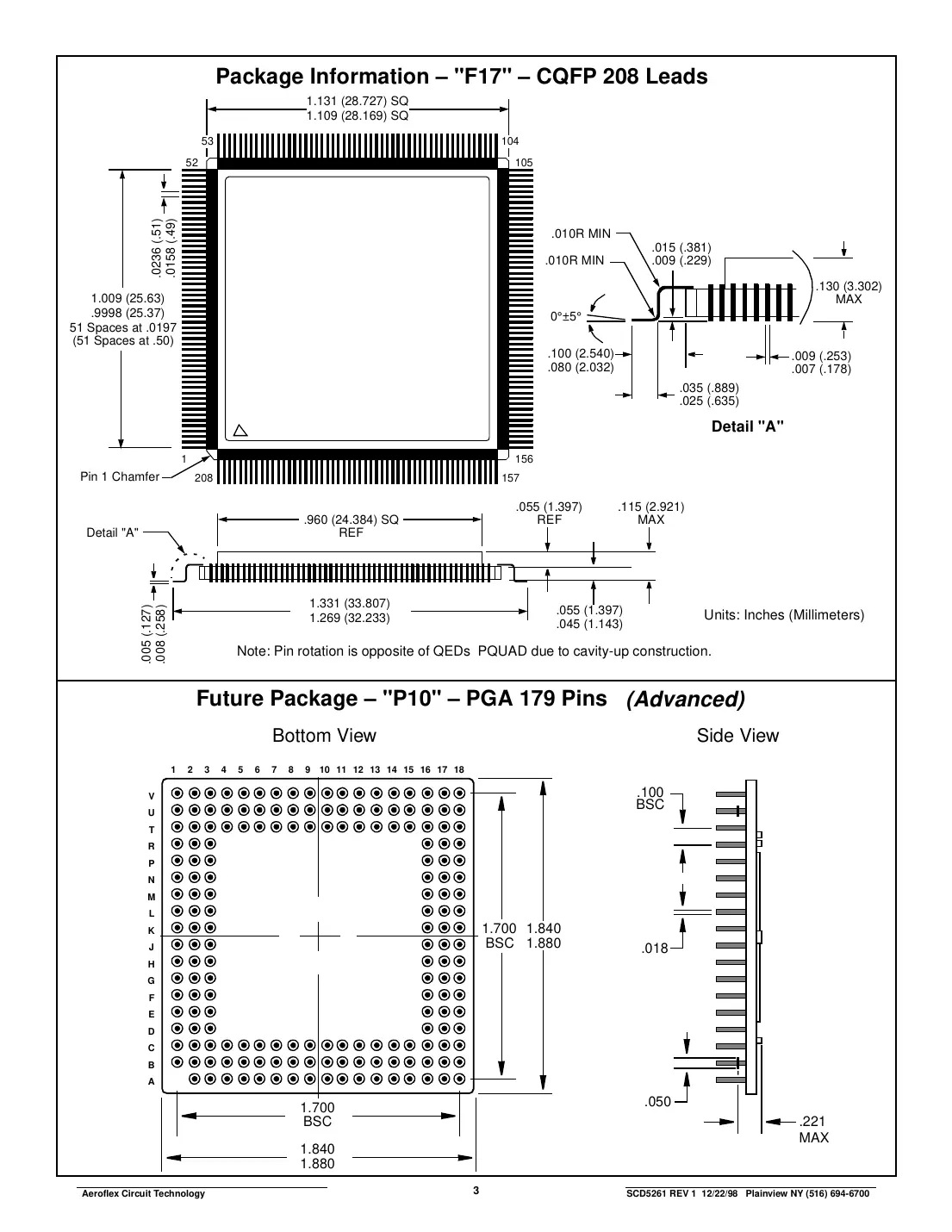 act5261 Datasheet Page 3
