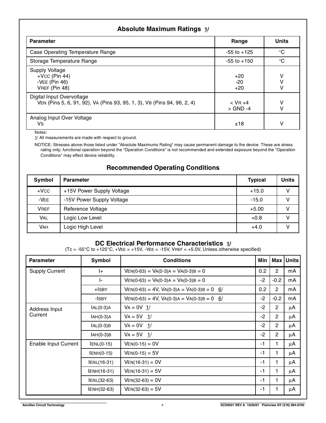 act8501 Datasheet Page 4