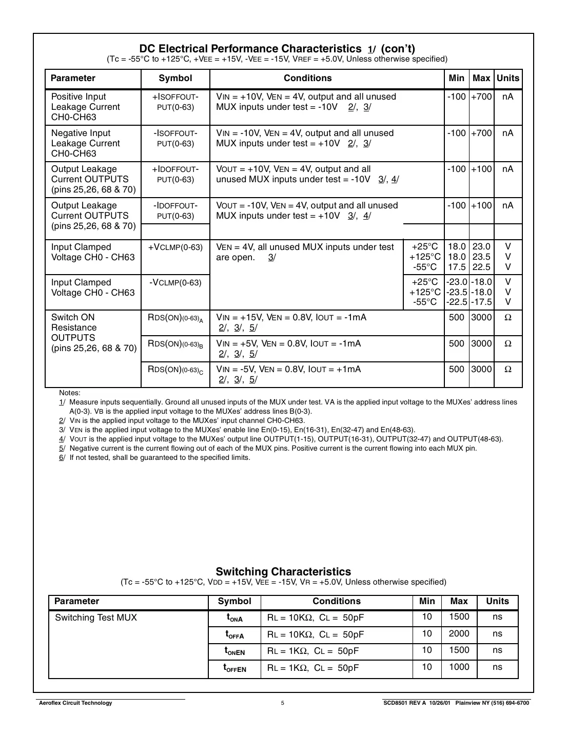 act8501 Datasheet Page 5