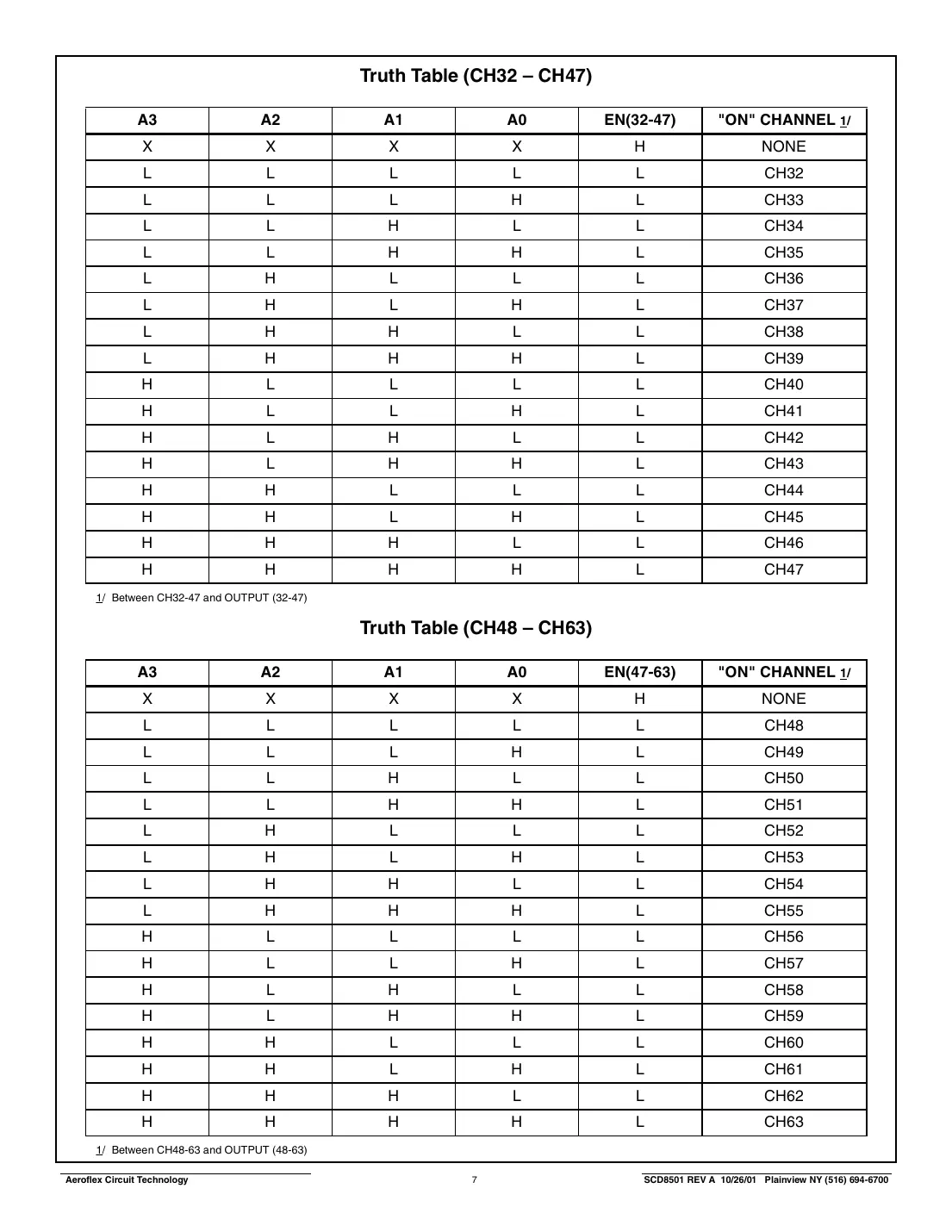 act8501 Datasheet Page 7