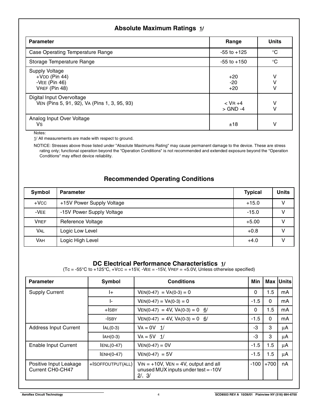 act8503 Datasheet Page 4