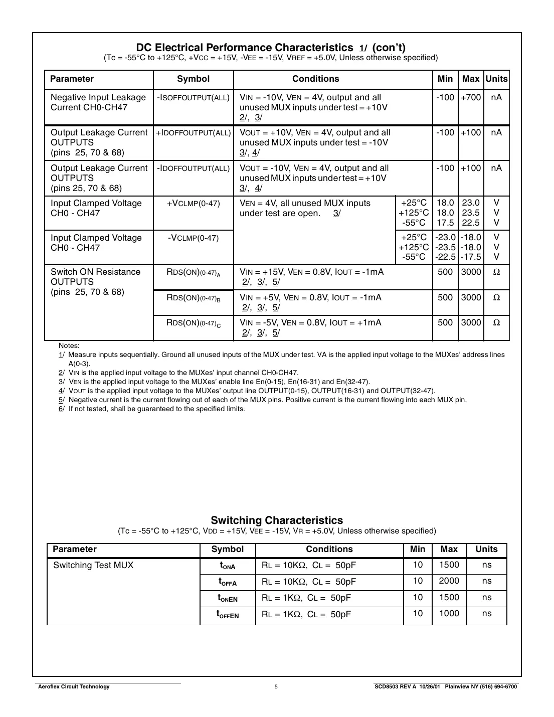 act8503 Datasheet Page 5