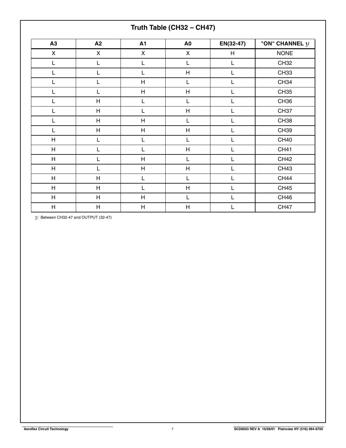 act8503 Datasheet Page 7