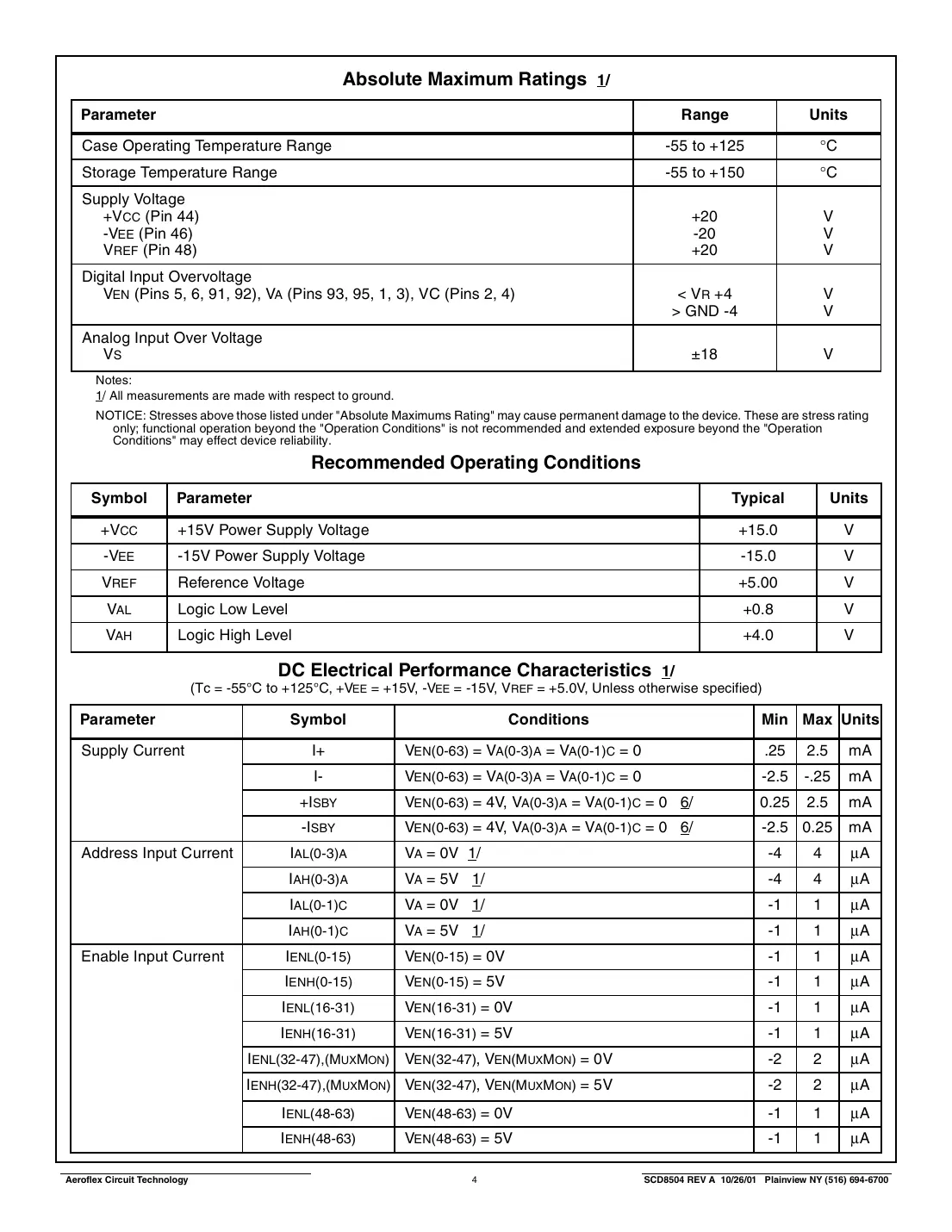 act8504 Datasheet Page 4