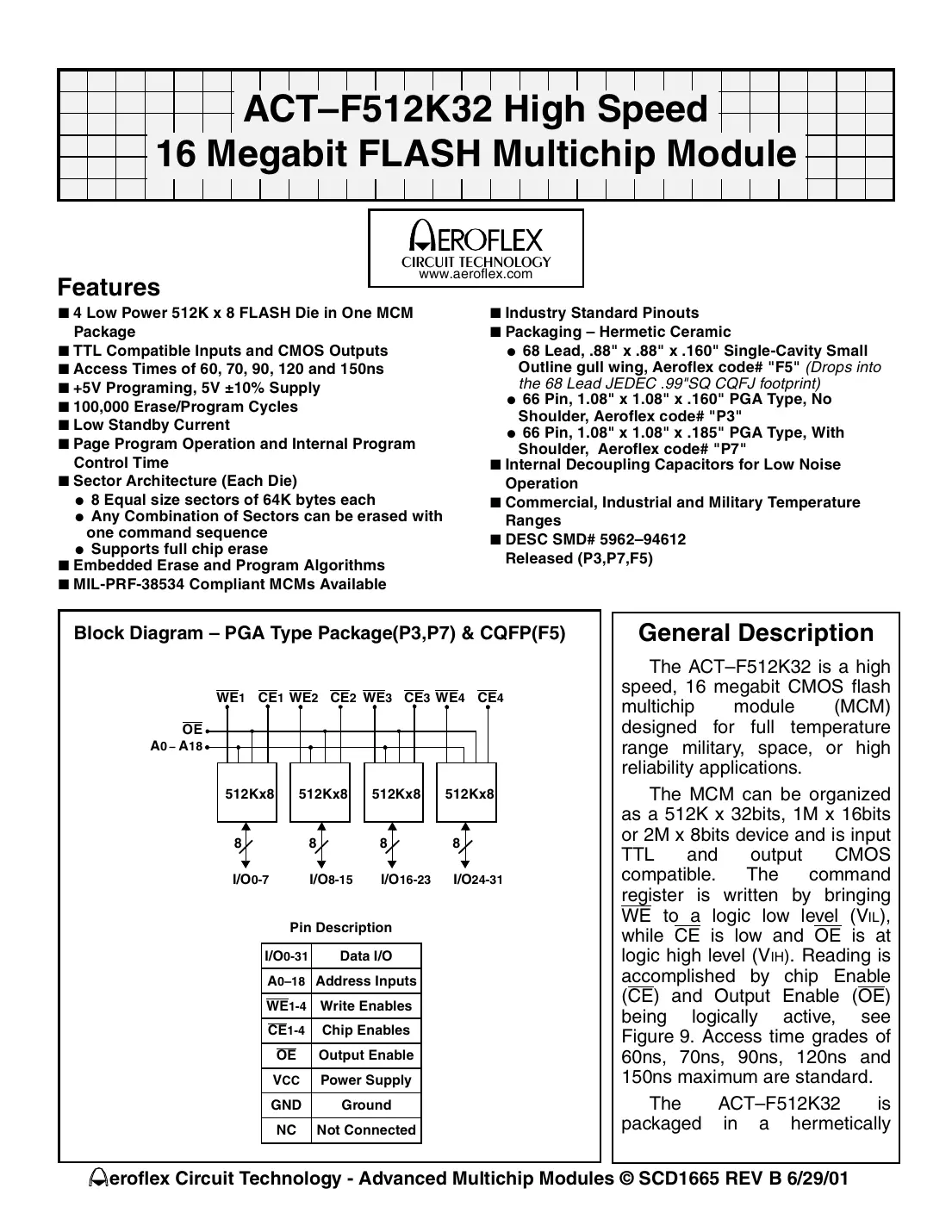 actf512k32 Datasheet Page 1