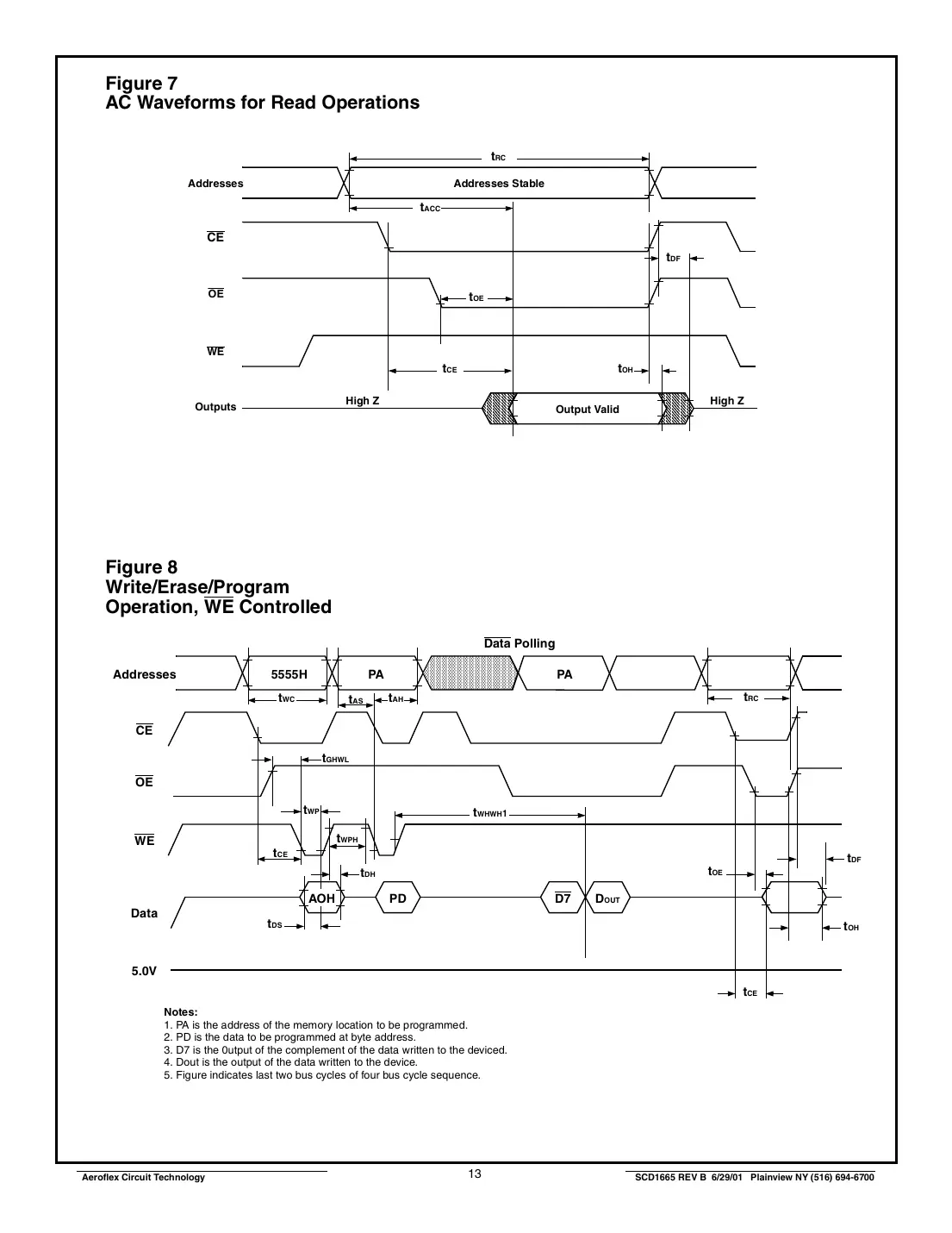 actf512k32 Datasheet Page 13