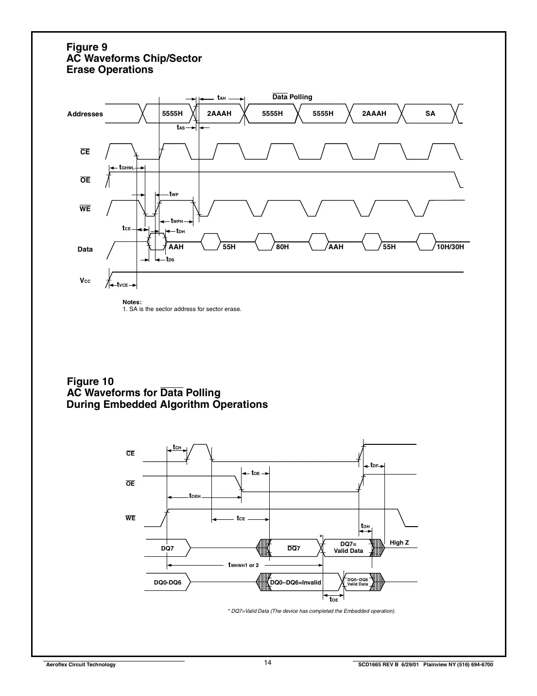 actf512k32 Datasheet Page 14