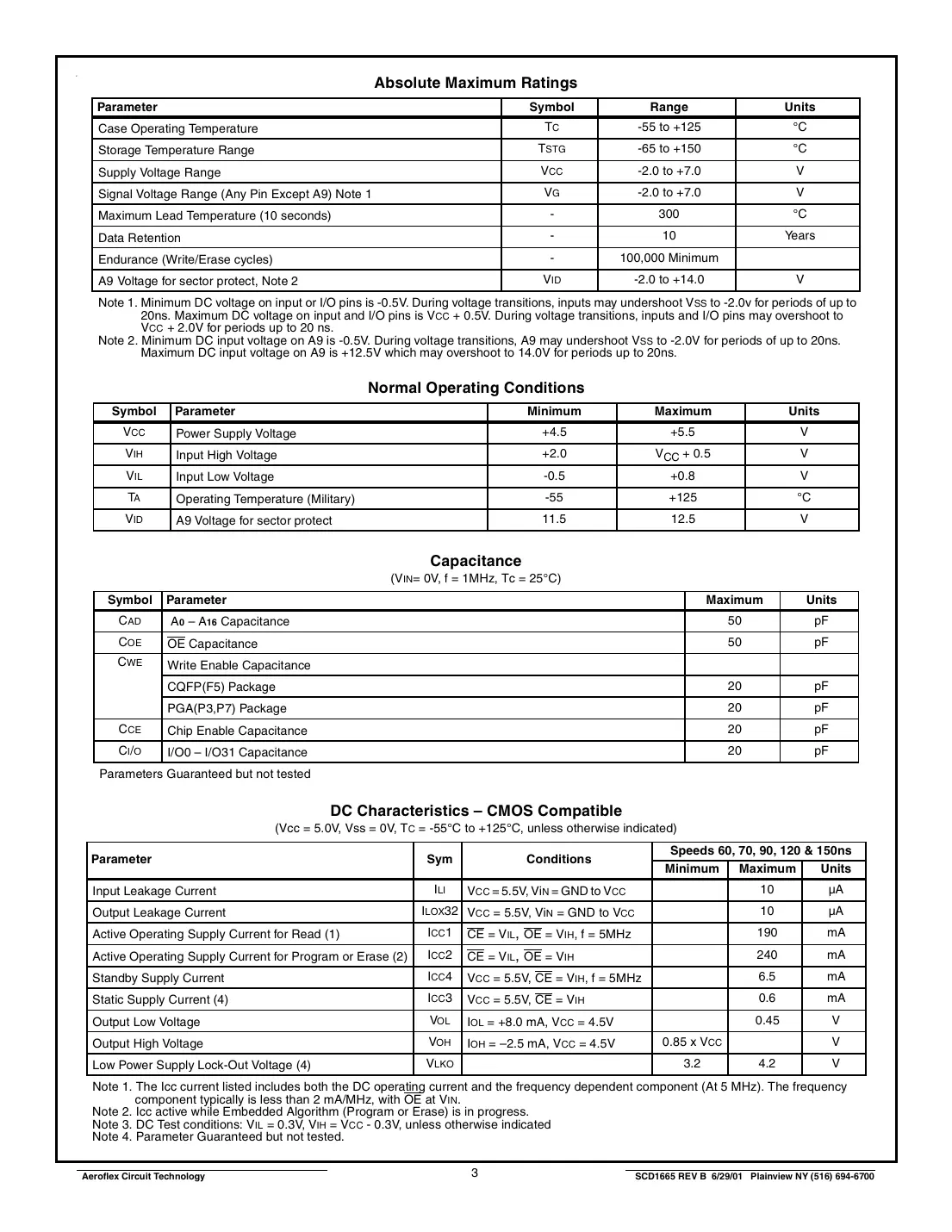actf512k32 Datasheet Page 3